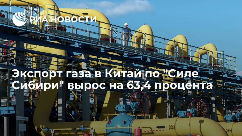 "Газпром": экспорт газа в Китай по "Силе Сибири" в первом полугодии вырос на 63,4 процента