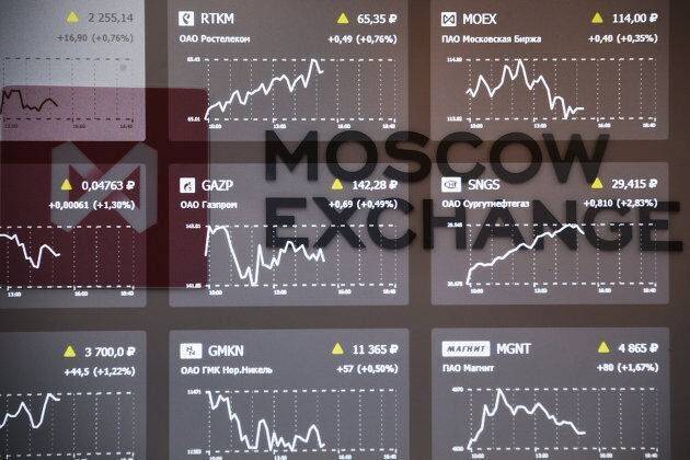 Рынок российских акций показывает рост на 1,1%, индекс РТС снижается при ослаблении рубля