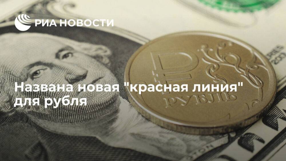 Экономист Сыроваткин назвал красной линией для властей России доллар по 50 рублей