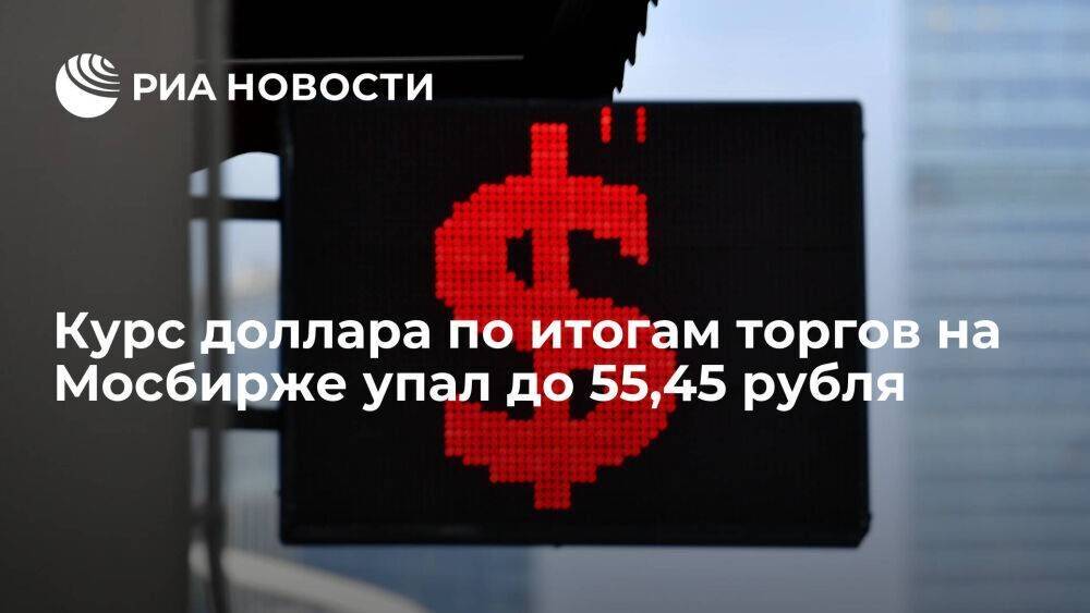 Курс доллара по итогам торгов на Мосбирже во вторник упал до 55,45 рубля, евро — до 56,6