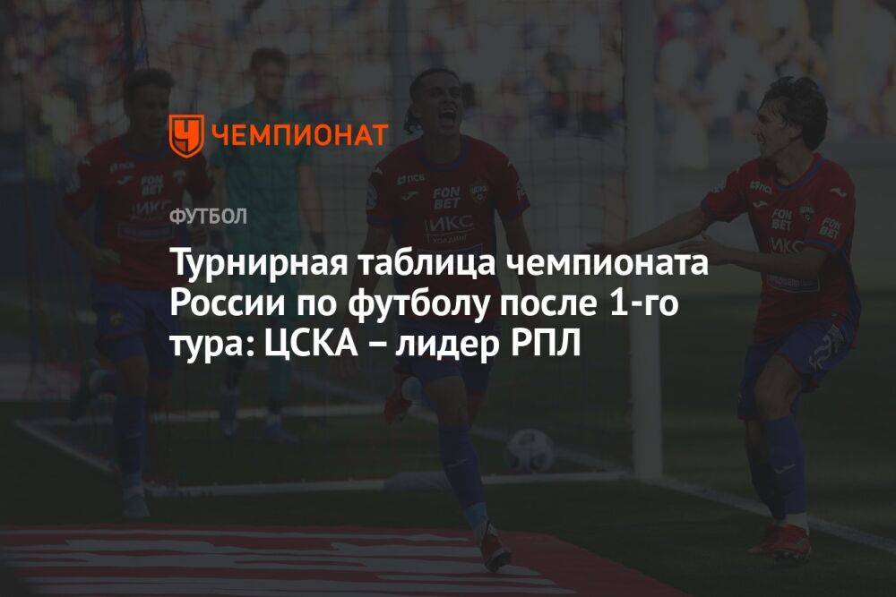 Турнирная таблица чемпионата России по футболу после 1-го тура: ЦСКА – лидер РПЛ