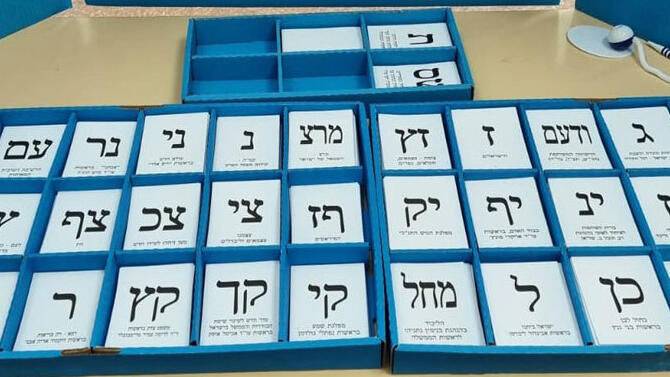 Опросы: есть ли у Ликуда и Нетаниягу шанс выиграть выборы