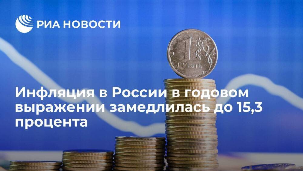 Минэкономразвития: инфляция в России в годовом выражении замедлилась до 15,3% на 22 июля