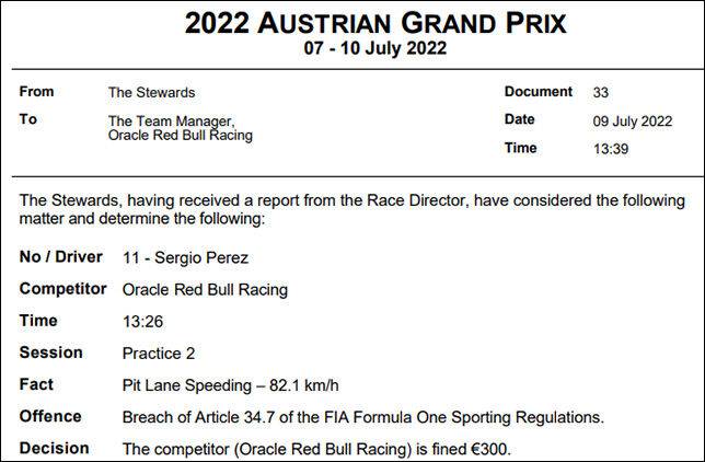 Red Bull Racing оштрафовали на 300 евро