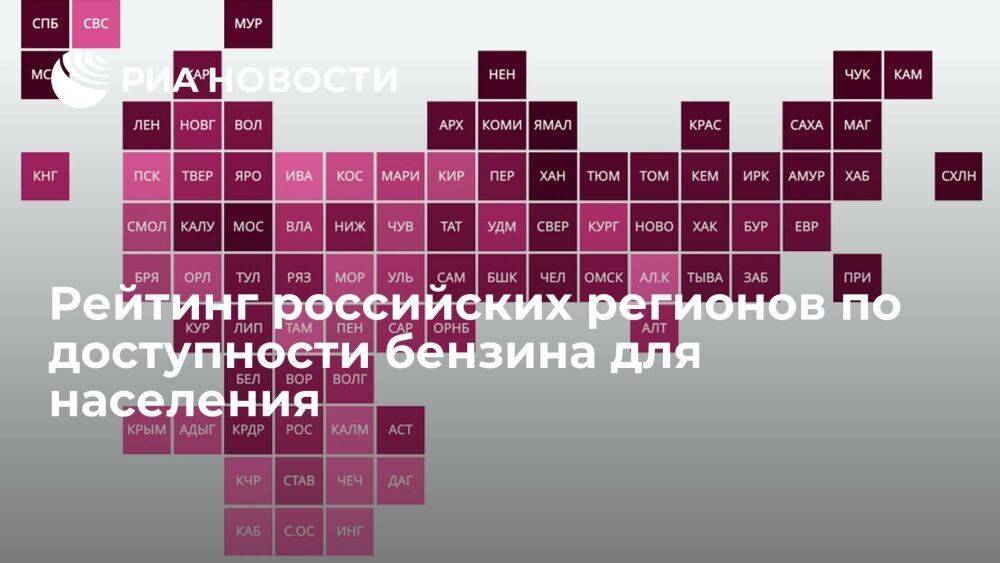 Рейтинг российских регионов по доступности бензина для населения