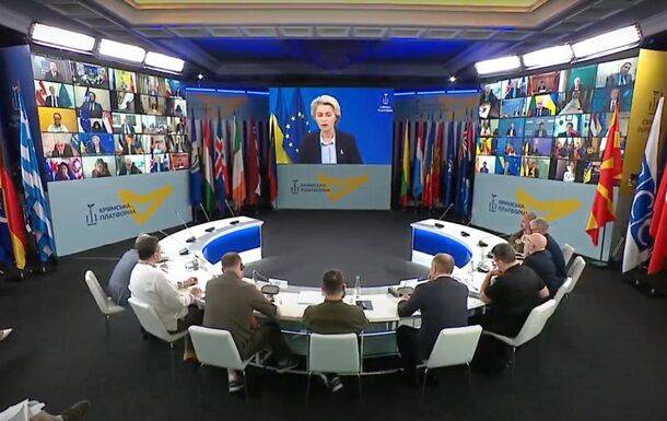 В Киеве начался саммит Крымской платформы