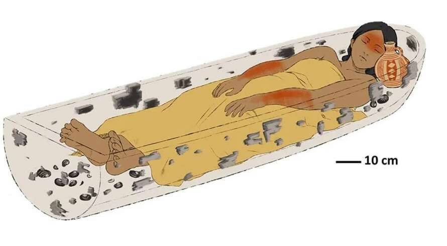 Археологи виявили скелет жінки похованої у каное 800 років тому (Фото)