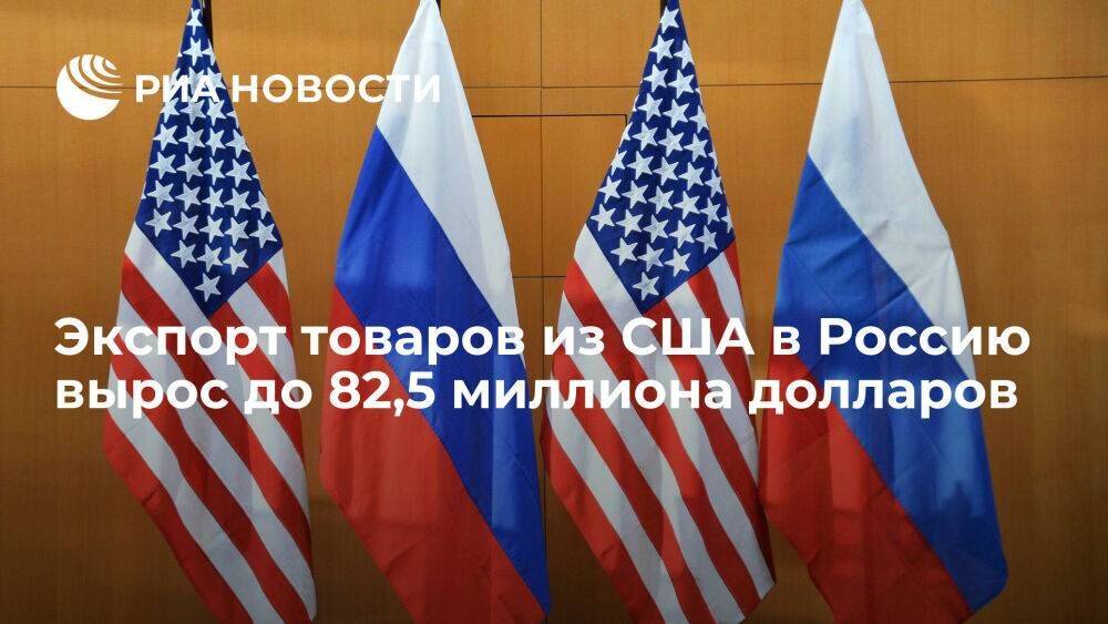 Экспорт товаров из США в Россию в июле вырос до 82,5 миллиона долларов