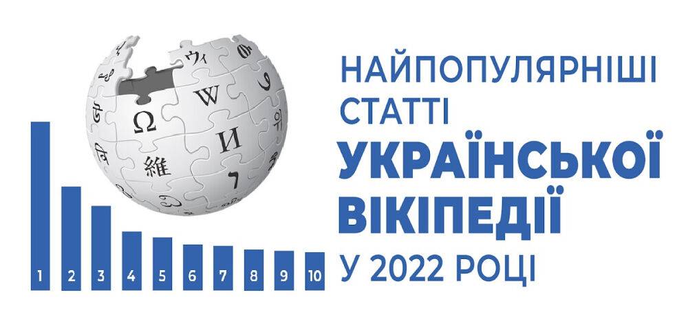 50 найпопулярніших статей 2022 року в українській Вікіпедії