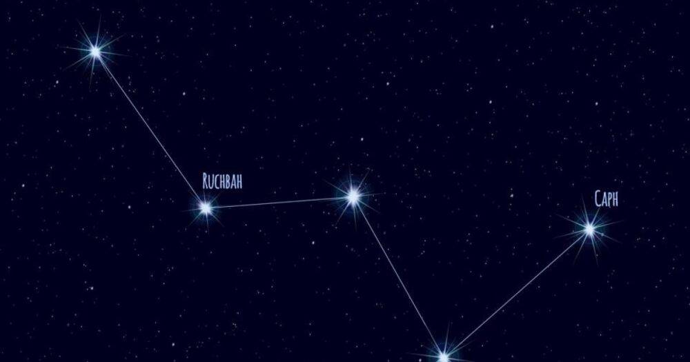 В созвездие Кассиопея заглянула в гости лишняя звезда: что произошло 842 года назад