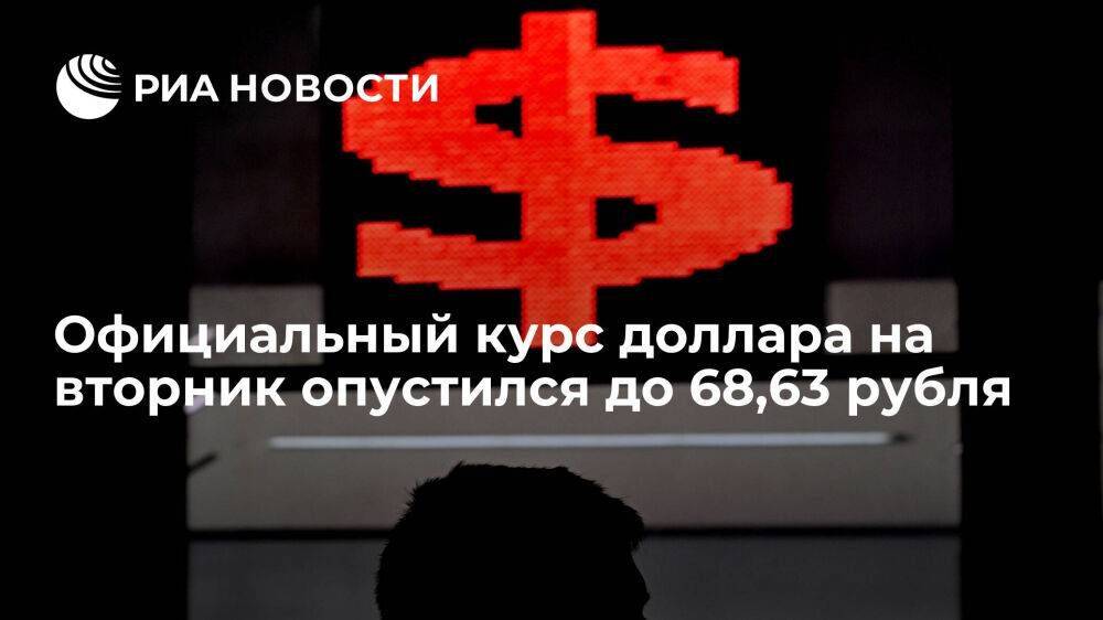 Официальный курс доллара на вторник опустился до 68,63 рубля, юаня — до 10,11 рубля