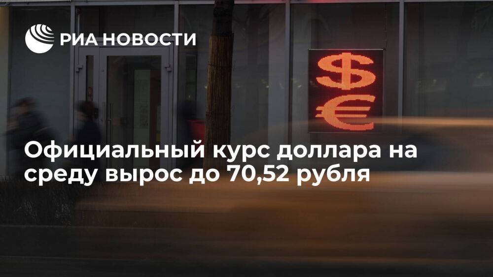 Официальный курс доллара на среду составил 70,52 рубля, евро — 76,3 рубля
