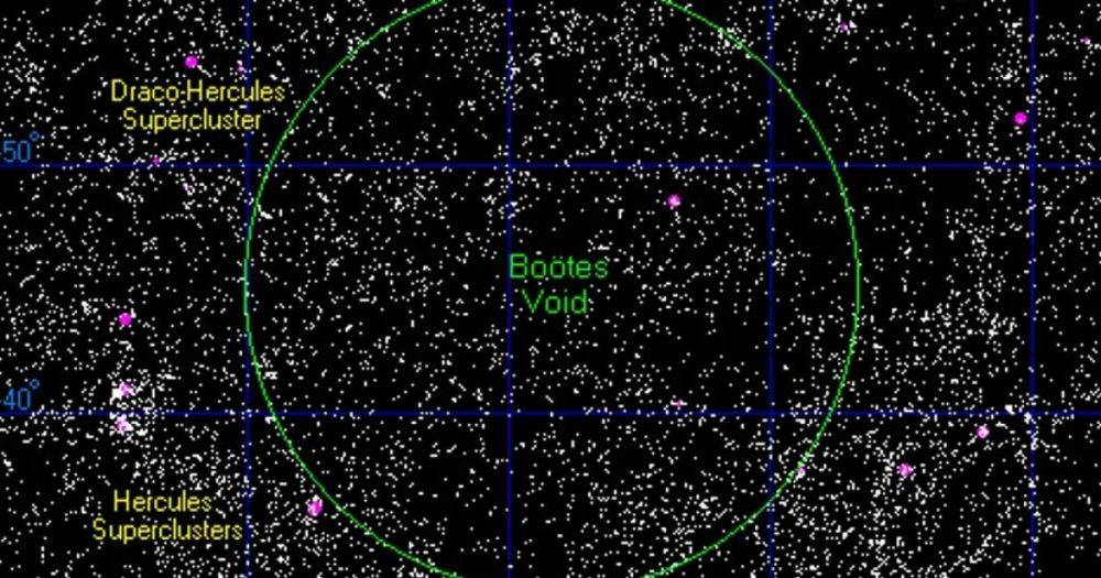 Огромная пустота в космосе шириной 330 млн световых лет: что такое войд Волопаса и как он возник (фото)