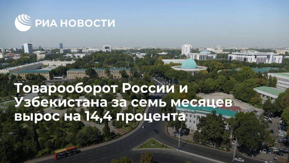 Товарооборот России и Узбекистана за 7 месяцев 2023 года вырос на 14,4%