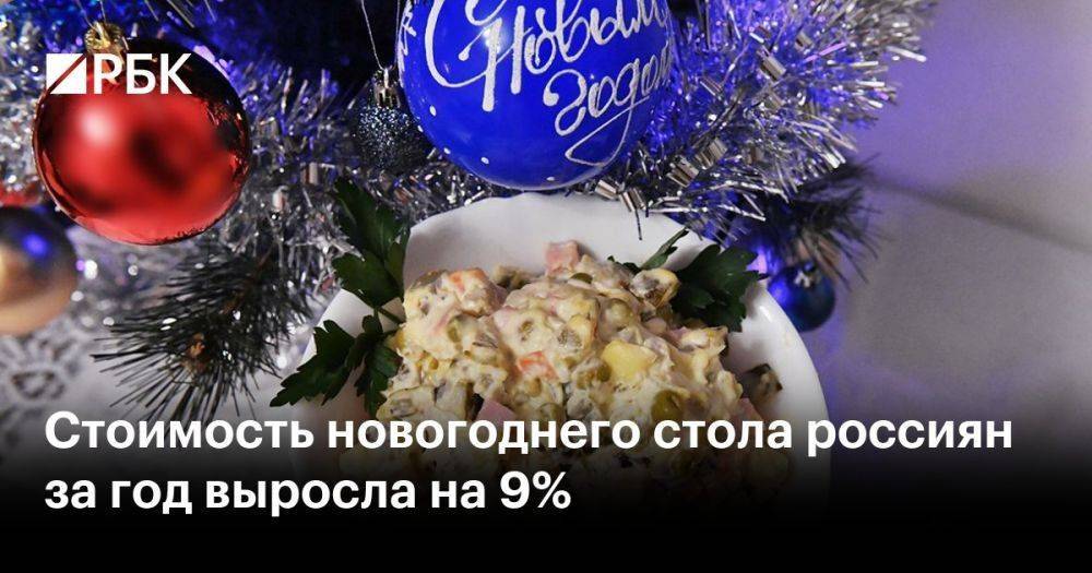 Стоимость новогоднего стола россиян за год выросла на 9%