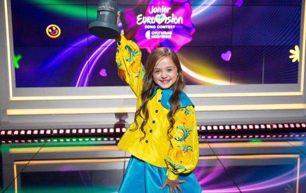 Детское Евровидение 2023: стало известно, под каким номером выступит Украина