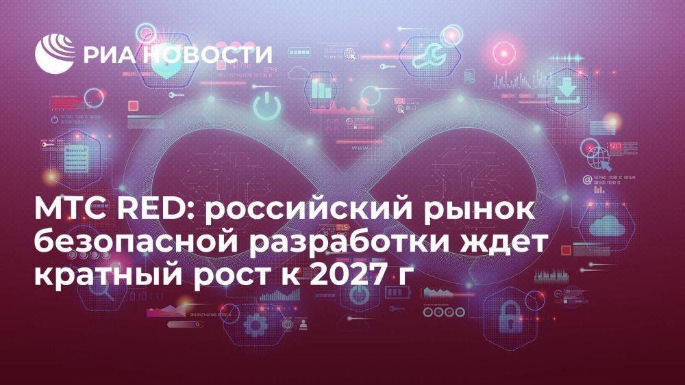 МТС RED: российский рынок безопасной разработки ждет кратный рост к 2027 г