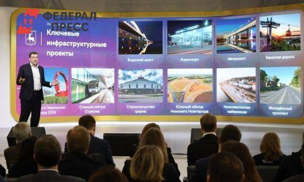 Есть чем гордиться: нижегородский губернатор представил достижения региона на выставке «Россия»