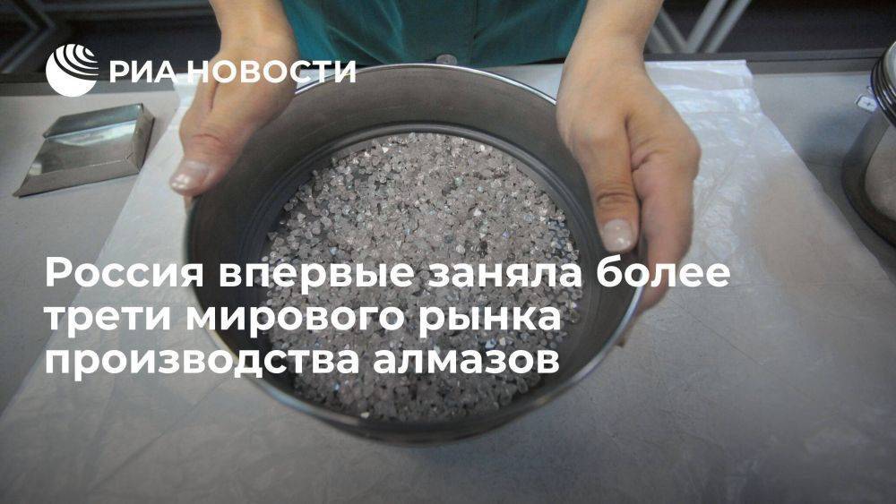 На долю России пришлось 35% мирового рынка алмазов, добытых в 2022 году