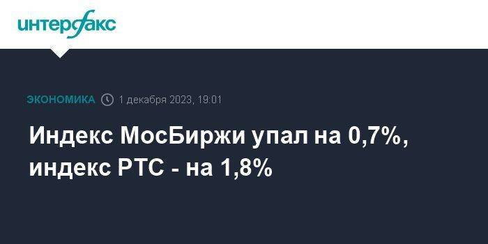 Индекс МосБиржи упал на 0,7%, индекс РТС - на 1,8%