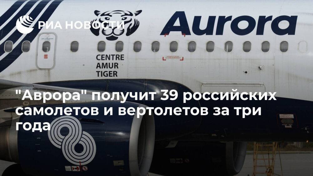 Мантуров: "Аврора" в 2024-2026 годах получит 39 российских самолетов и вертолетов