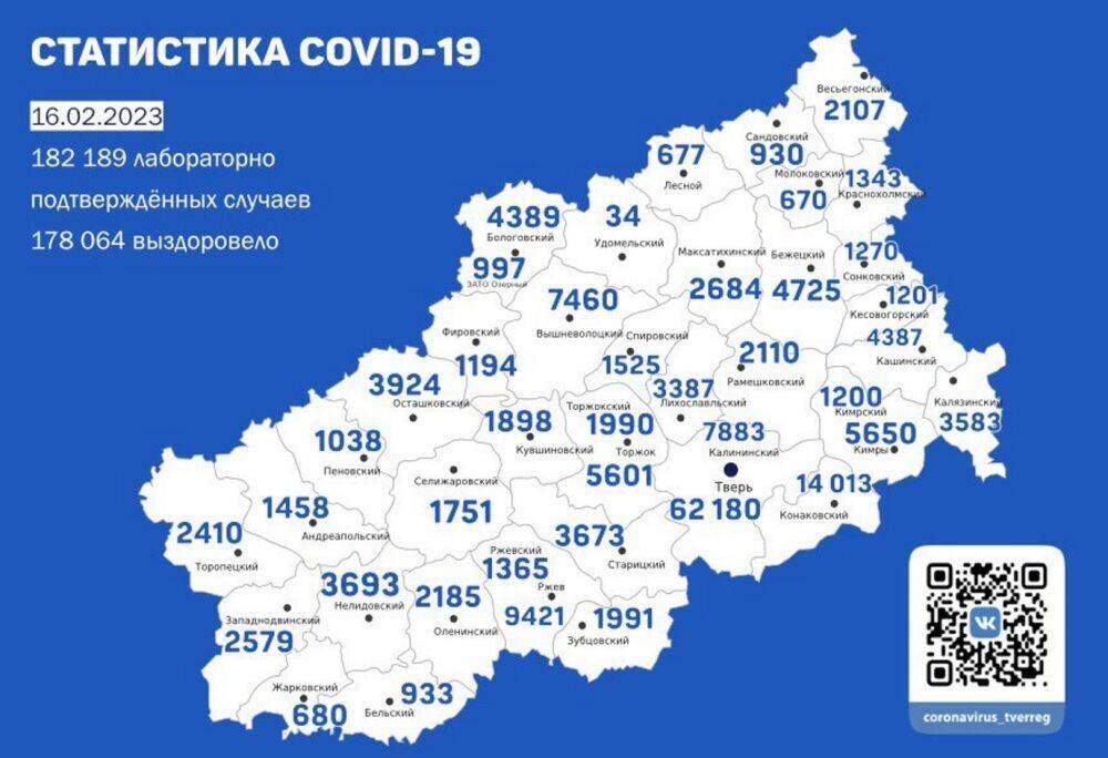 Коронавирус в Тверской области: еще 240 заболевших