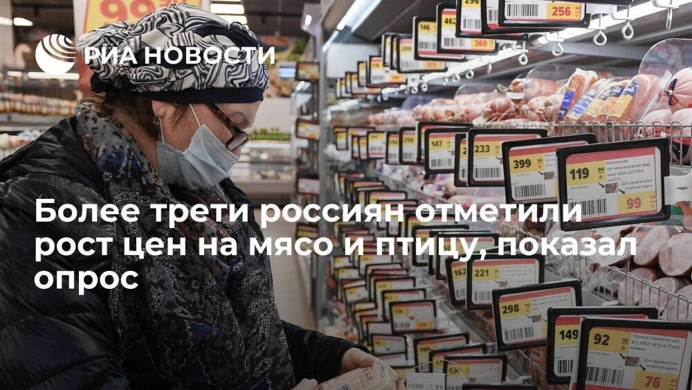 Опрос ФОМ показал, что более трети россиян отметили рост цен на мясо и птицу