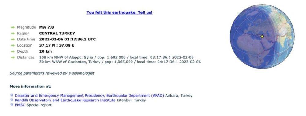 За последние 48 часов во всем мире было зафиксировано 265 землетрясений магнитудой более чем в 4 балла