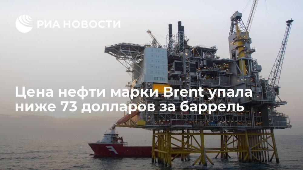 Цена нефти марки Brent упала ниже 73 долларов за баррель впервые с 21 декабря 2021 года