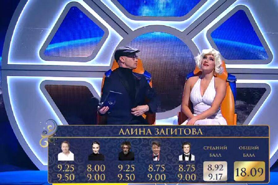 Загитова обошла Медведеву на турнире шоу-программ: все результаты