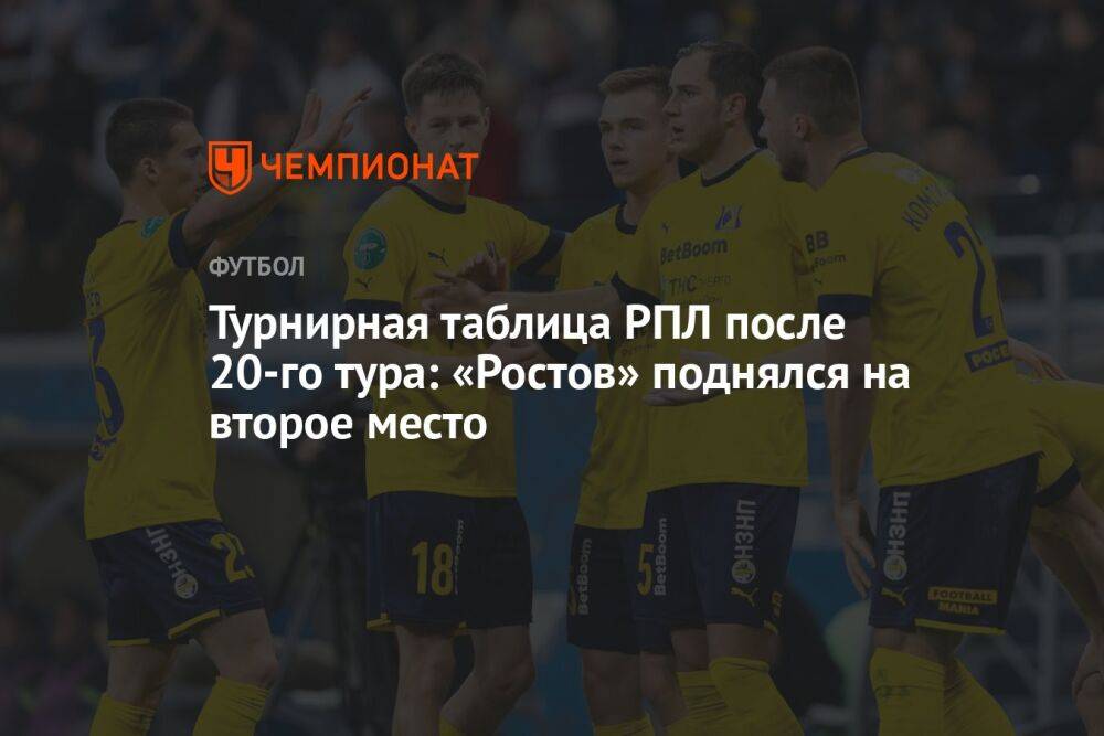 Турнирная таблица РПЛ после 20-го тура: «Ростов» поднялся на второе место