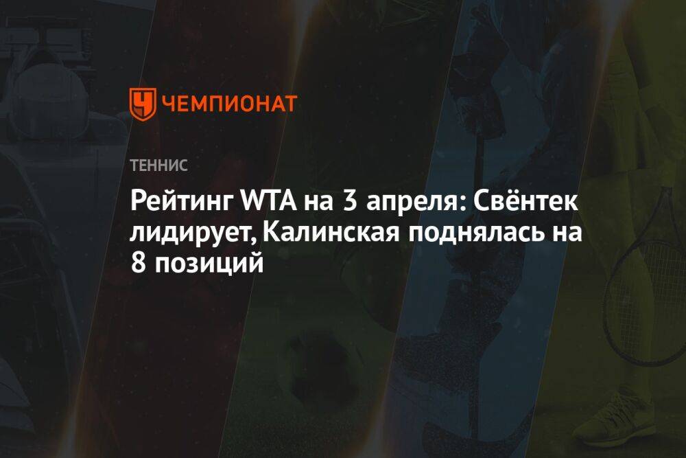 Рейтинг WTA на 3 апреля: Свёнтек лидирует, Калинская поднялась на 8 позиций
