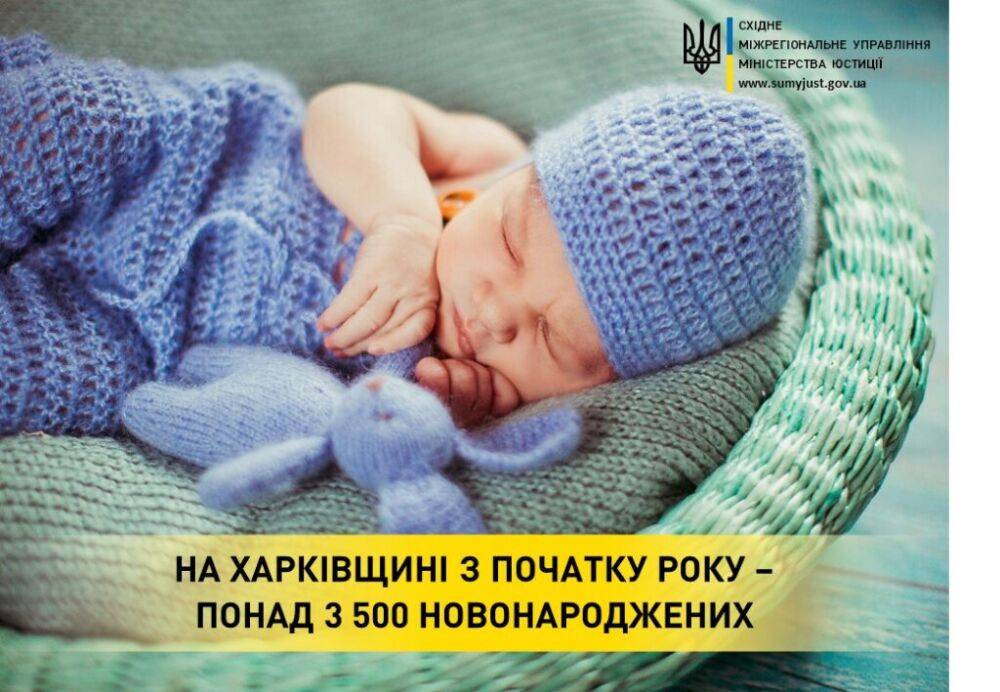Как имена выбирали родители на Харьковщине в этом году для новорожденных