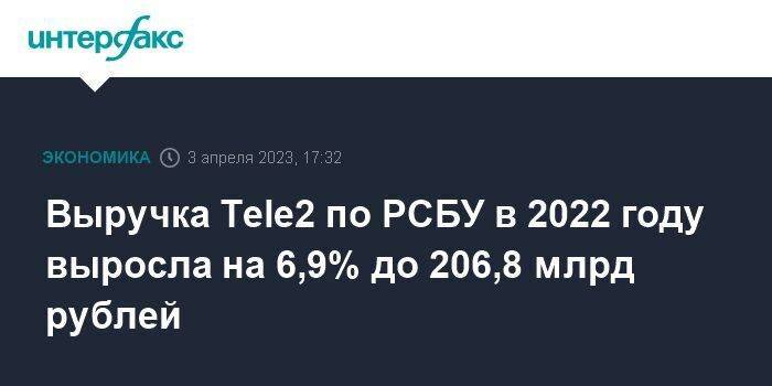 Выручка Tele2 по РСБУ в 2022 году выросла на 6,9% до 206,8 млрд рублей