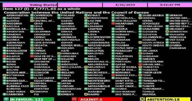 Китай и Казахстан поддержали резолюцию ООН, против которой голосовала Россия
