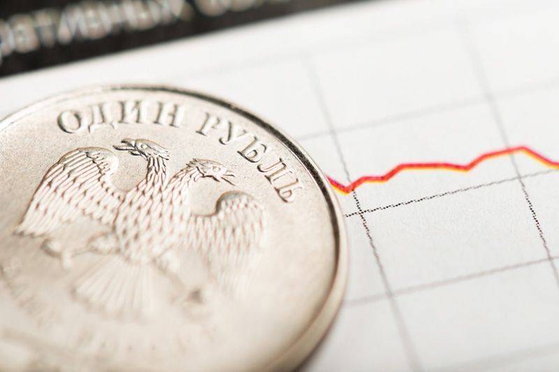 Оптимальный курс доллара для экономики России: новости к утру 16 июня