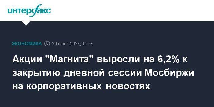 Акции "Магнита" выросли на 6,2% к закрытию дневной сессии Мосбиржи на корпоративных новостях