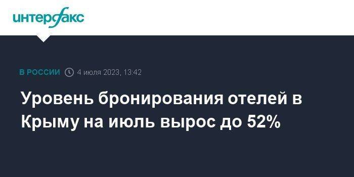 Уровень бронирования отелей в Крыму на июль вырос до 52%