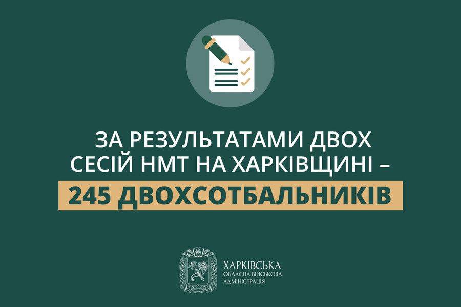 НМТ: в Харьковской области по результатам двух сессий – 245 двухсотбальников