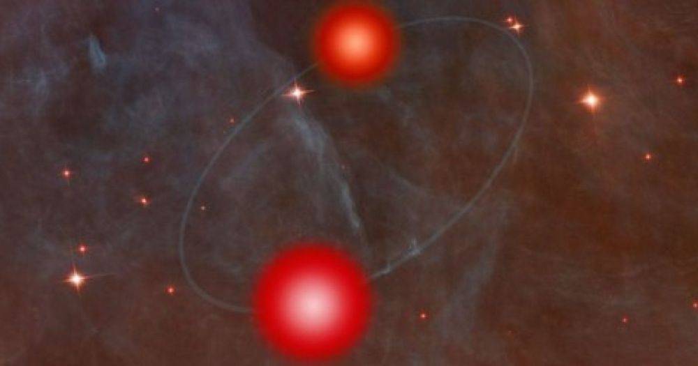 Обнаружены две звезды на очень близком расстоянии: система поместилась бы внутри Солнца