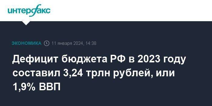 Дефицит бюджета РФ в 2023 году составил 3,24 трлн рублей, или 1,9% ВВП