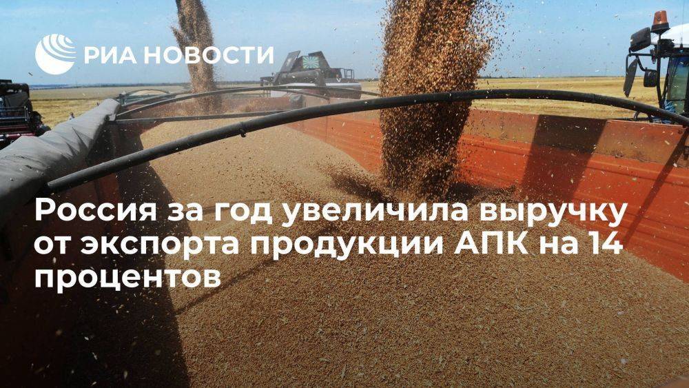 Россия в 2023 году увеличила выручку от экспорта продукции АПК на 14 процентов
