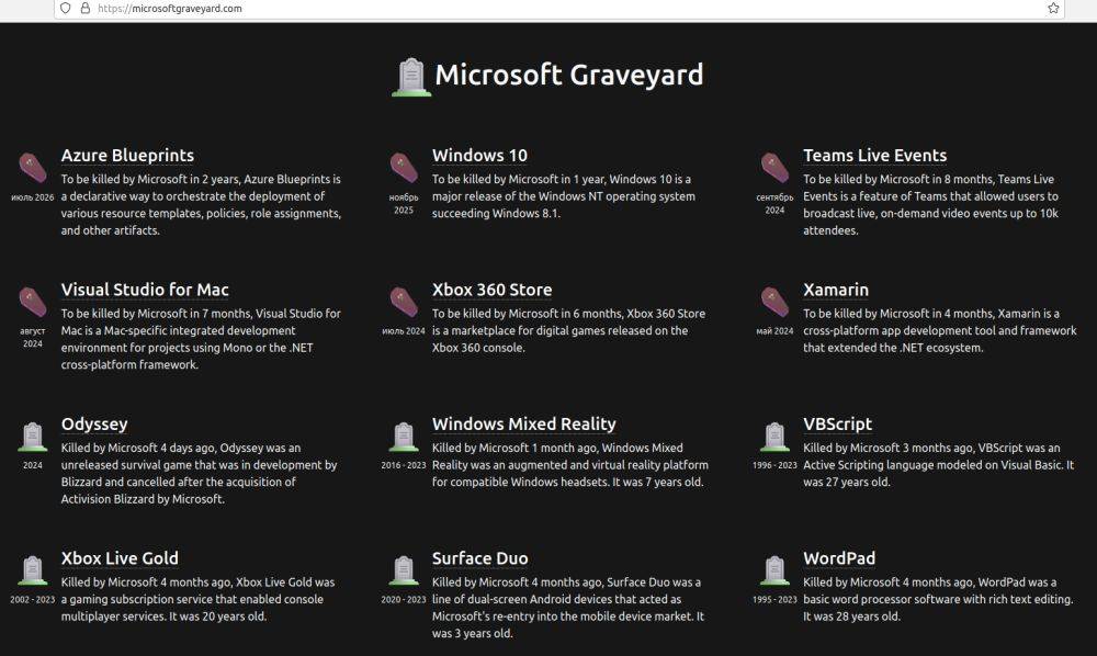 Разработчик Виктор Фрай представил веб-сайт под названием «Кладбище проектов компании Microsoft»