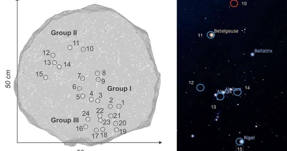 В Италии найден камень с точным изображением созвездий: его сделали 24 тыс. лет назад