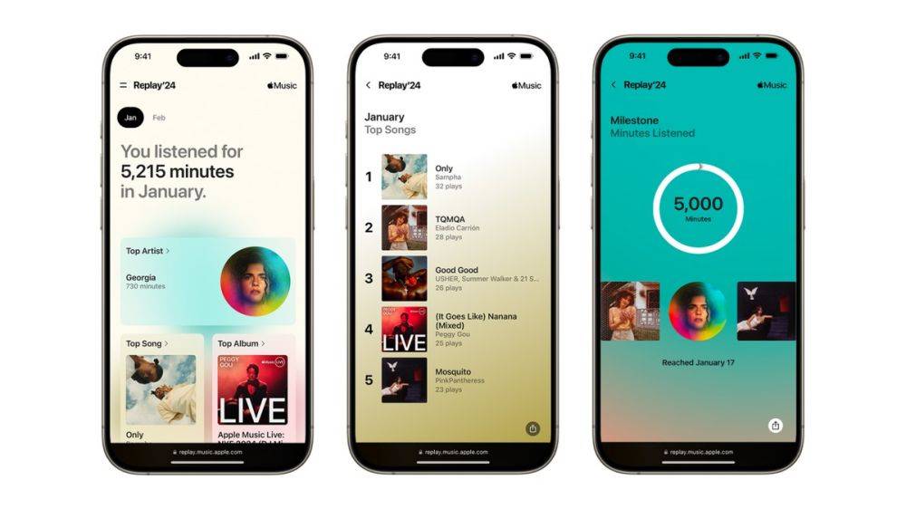 Apple Music Reply будет ежемесячно подводить итоги прослушивания сервиса пользователями