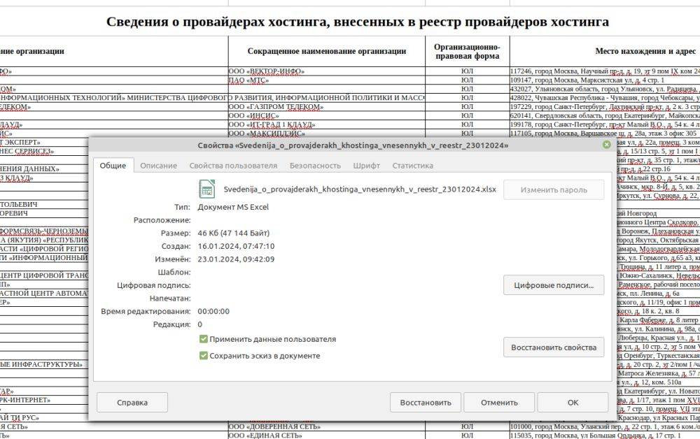 С 1 февраля 2024 года в России запретили работу хостинг-провайдеров, не вошедших в реестр РКН