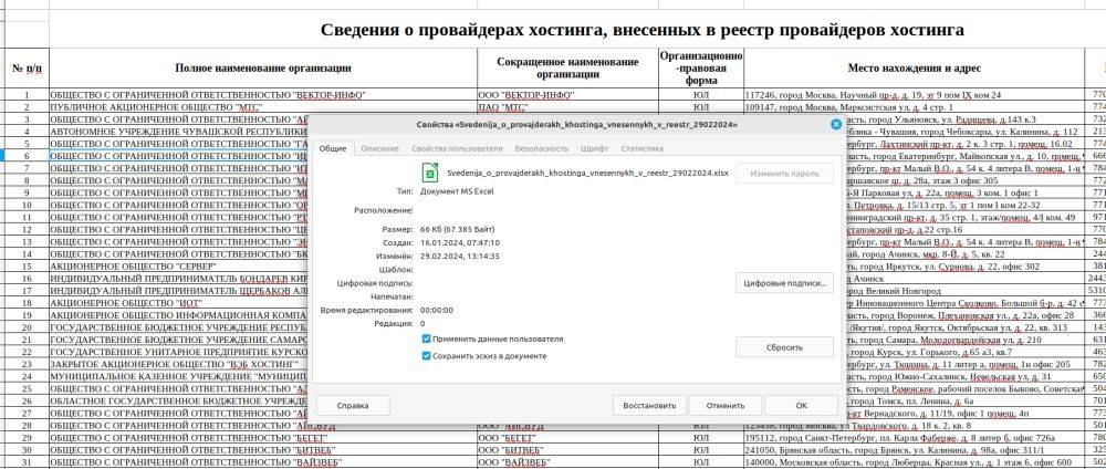 РКН опубликовал в общем доступе шестую версию реестра хостинг-провайдеров, работающих в РФ