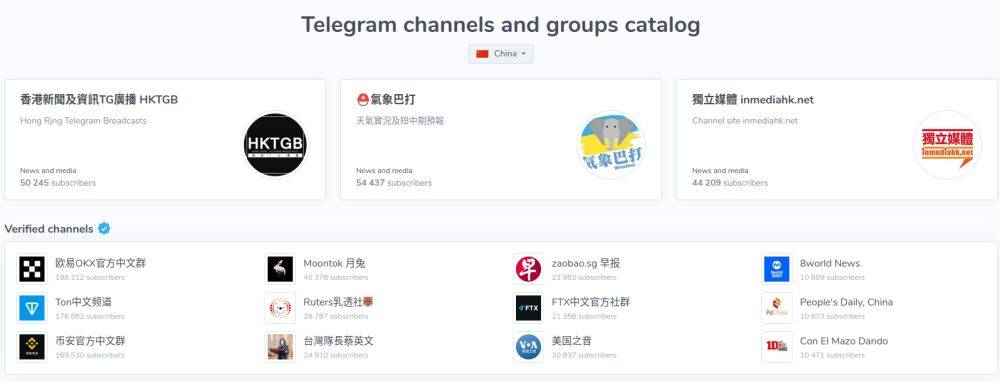 Дуров: отсутствие в китайском App Store приложения Telegram не повлияло на количество пользователей сервиса в стране