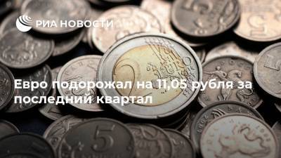 Евро подорожал на 11,05 рубля за последний квартал