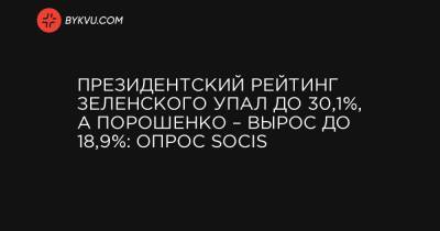 Президентский рейтинг Зеленского упал до 30,1%, а Порошенко – вырос до 18,9%: опрос SOCIS